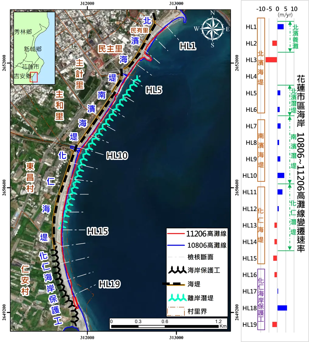 Erosion and accretion map, northern Hualien coast
