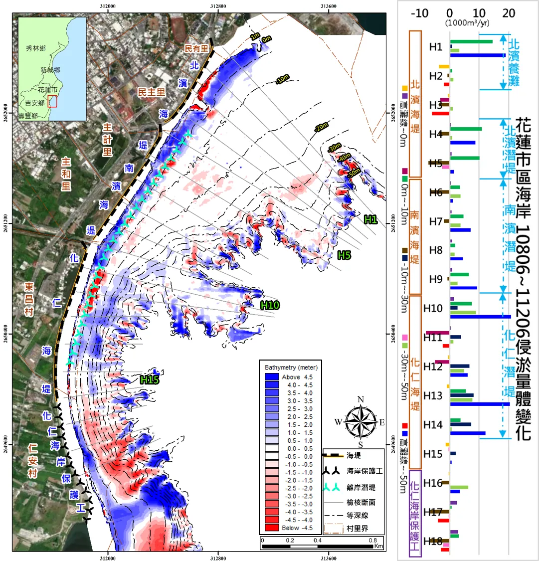 Erosion and accretion map, southern Hualien coast