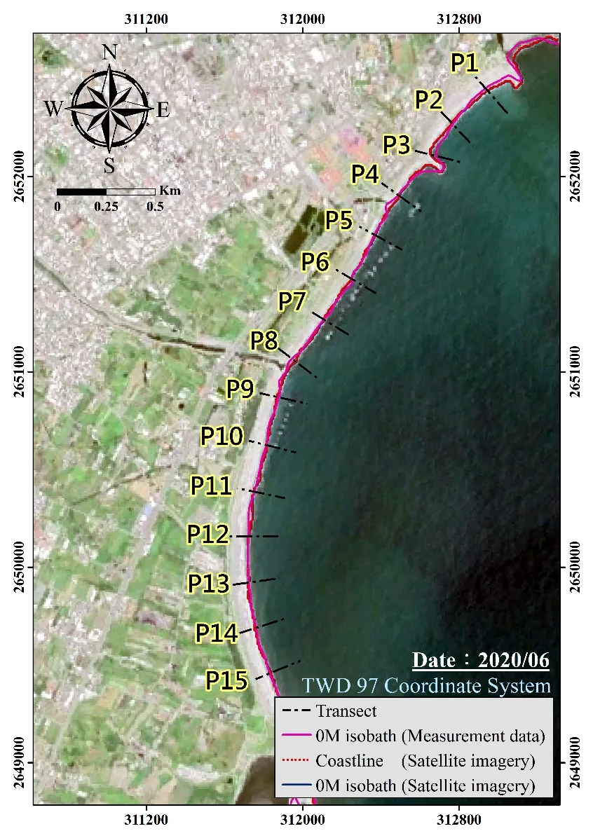 Satellite image with measured and satellite-derived shorelines along transects P1 to P15