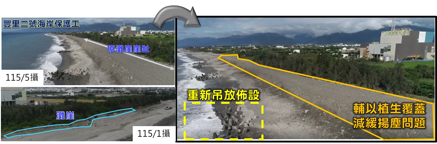 Photographs of the Taitung city coastal segment before and after improvement